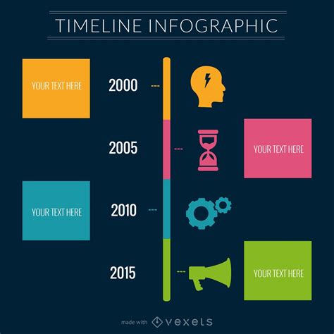 Timeline Infographic Maker Editable Design