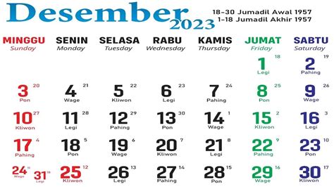 Kalender Weton Jawa Desember Di Tahun 2023 Terlengkap Larantuka Gypsum