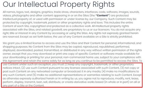 Intellectual Property And Copyright Clauses For A Terms And Conditions