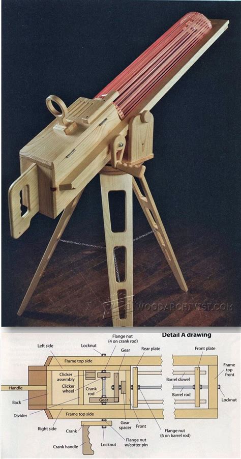Although we are not teaching you to make anything, we are always. Woodworking Projects