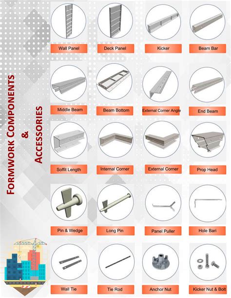Accessories For Aluminium Formwork Welcome To Adap Tech
