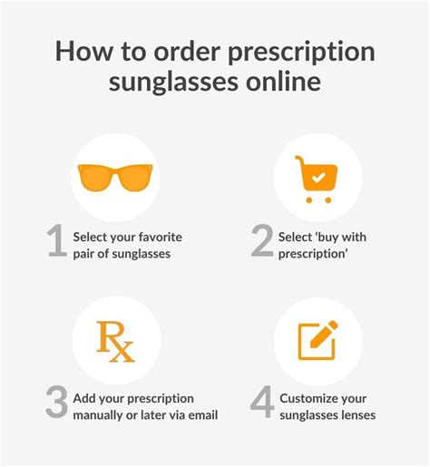 What Are Prescription Sunglasses How To Add Your Prescription To Your Shades Smartbuyglasses Us