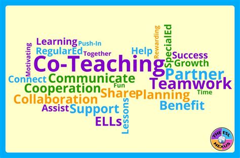 Co Teaching Coaching Teachers In Effective Co Teaching Models