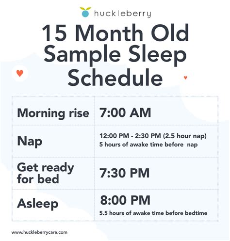 15 Month Old Sleep Schedule Bedtime And Nap Schedule Huckleberry