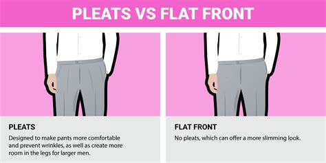 These Are The Worst Kind Of Pants A Man Can Wear According To Women Business Insider