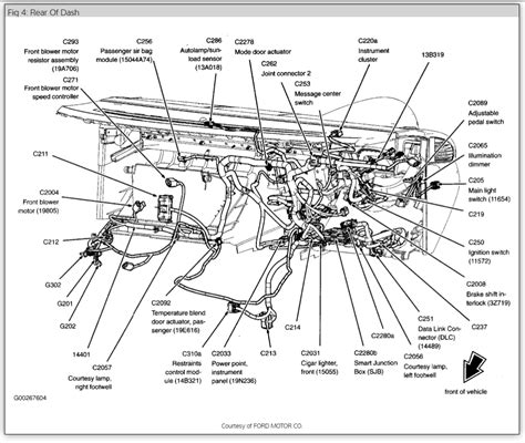 Ford Freestar Fuse Box Diagram Wiring Diagram