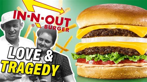 In N Out Burger YouTube