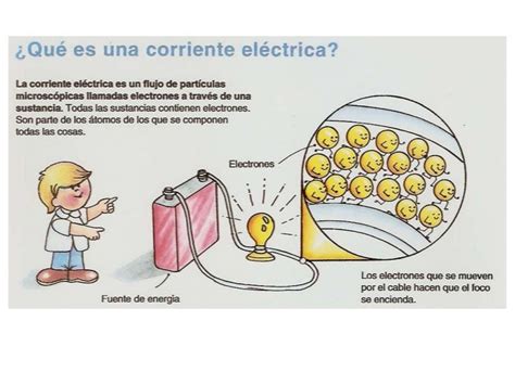 Presentación Electricidad1