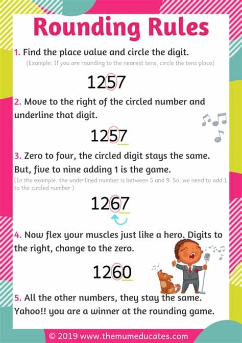 Place Value | Granby Junior School