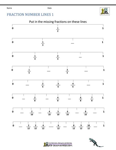 Free Fractions On A Number Line Worksheets
