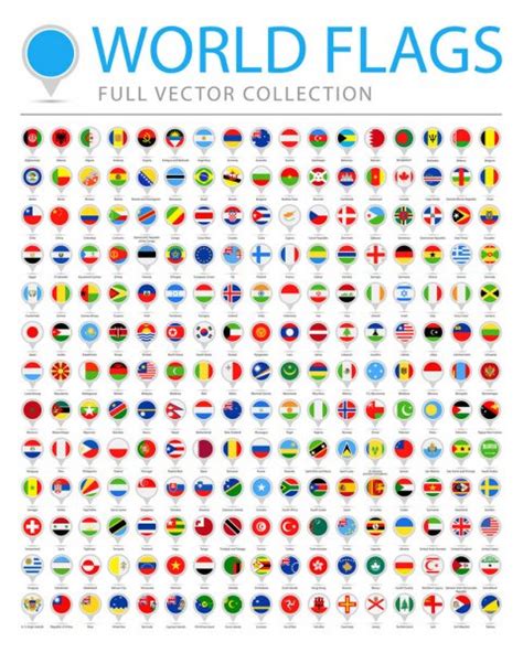 Round National Flags World Countries Flag Circles Official Country