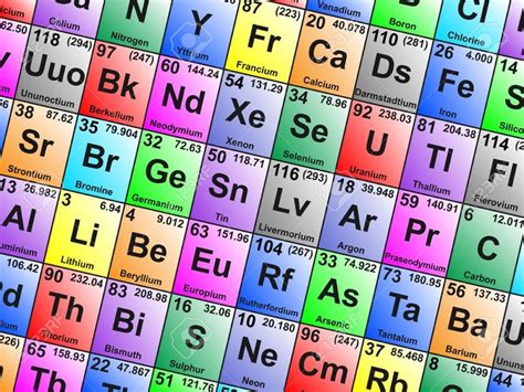 Colorido Elementos De La Tabla Periódica Química De Vectores De Fondo