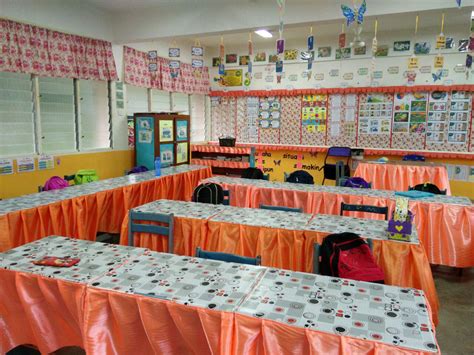 Menyediakan prasarana yang selesa dan perlatan pendidikan yang mencukupi supaya pengajaran dan pembelajaran berlaku dengan berkesan. SK KAMPUNG BARU KUALA ABANG DUNGUN: SELAMAT DATANG KE ...