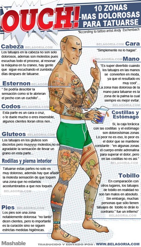 Conozca Los Riesgos De Tatuarse Sin Los Cuidados Necesarios Kulturaupice