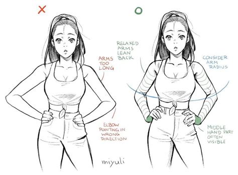 Miyuli On Twitter Drawing Tips Drawing People Art Reference