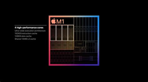Apple M1 Chip Revealed First Apple Silicon For Mac Slashgear