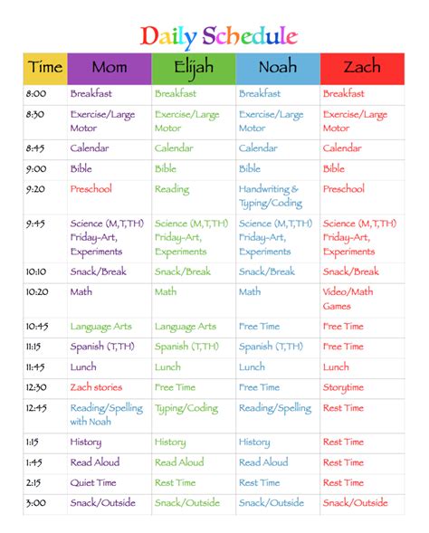 Freedom Knights Academy Our Homeschool Daily Schedule For 2015 16