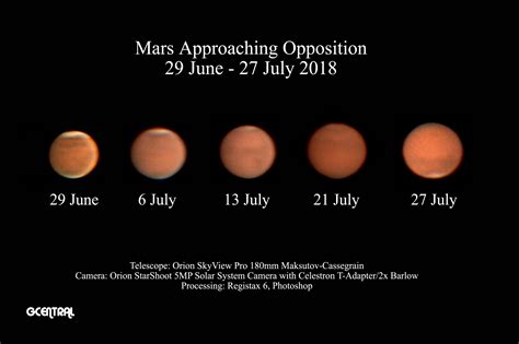 Mars Approaching Opposition 2018 Composite Image Astronomy Magazine