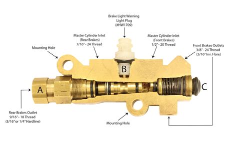 Combination Valves Brakes For Classic Cars