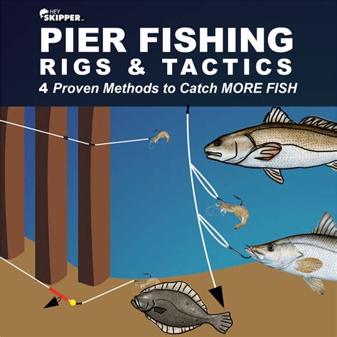 Pier Fishing 101 Fishing Rigs Baits Tackle And More Hey Skipper