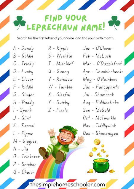 Hilarious Free What Is Your Leprechaun Name Printable The Simple Homeschooler