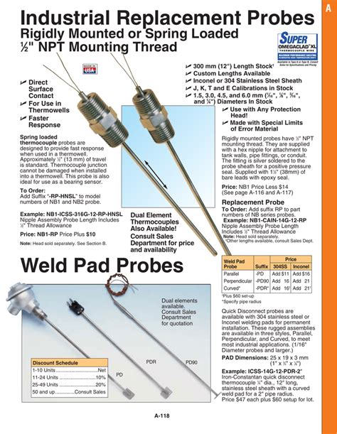 Pd Industrial Replacement Probes
