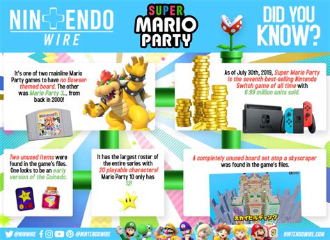 Infographic 5 Little Known Facts About Super Mario Party Nintendo Wire