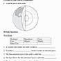 Layers Of The Earth Worksheet Elementary