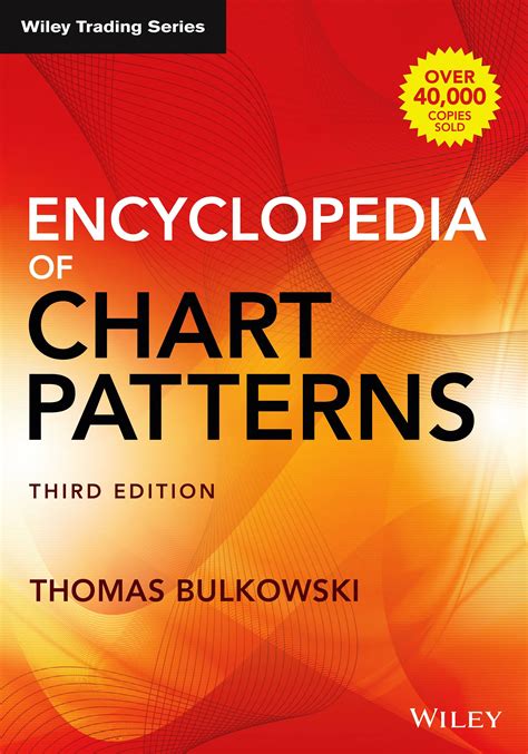 Pdf Encyclopedia Of Chart Patterns 225 Wiley Trading Free Pdf Books
