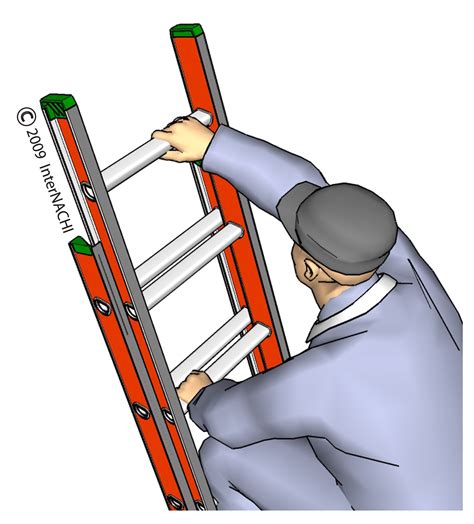 Internachi Inspection Graphics Library Roofing General Climbing