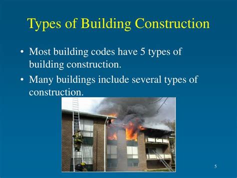 5 Types Of Construction
