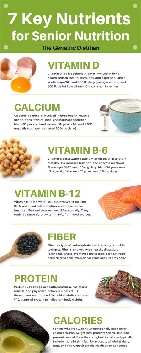 The Most Important Nutrients For Senior Nutrition To Optimize Senior