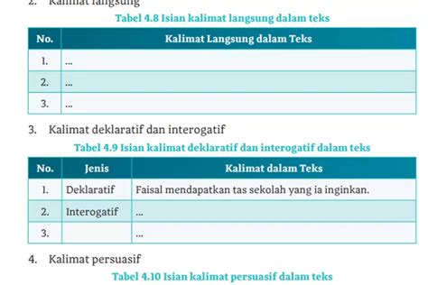 Kunci Jawaban Bahasa Indonesia Kurikulum Merdeka Kelas Sma Halaman