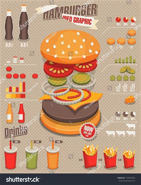 Hamburger Fast Food Info Graphics Stock Vector Royalty Free 145592356