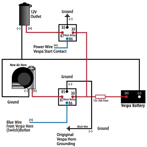 12v Power Socket Wiring Diagram Farajfeiting