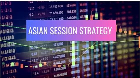 Forex Asian Session Strategy Youtube