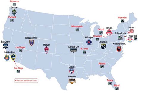 For Major League Soccer It Isnt Just About Team 20 Ny2 But Beyond