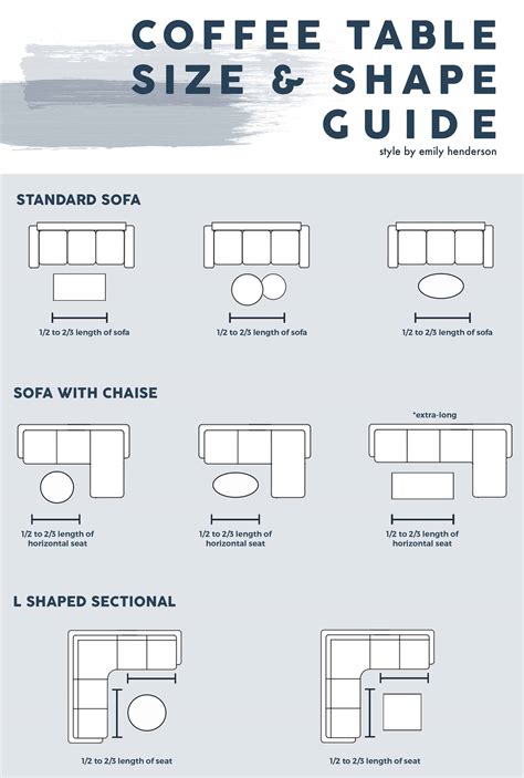 Sofa Table Size Guide Baci Living Room