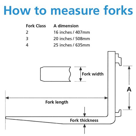 Full Fork Hitch Attachment Multec Ltd