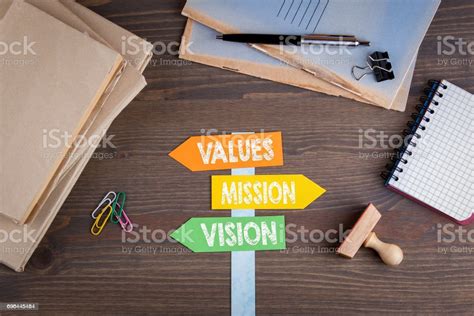Values Mission Vision Concept Paper Signpost On A Wooden Desk Stock