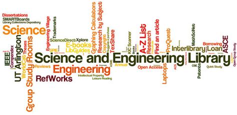 Science And Engineering Library Word Cloud Uta Science And Engineering