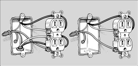 Electrical installation process is same for all units. How to Replace an Electrical Outlet - For Dummies | Electrical outlets, Wiring a plug ...