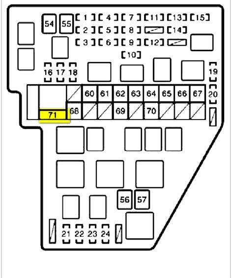 Toyota sienna fuses location подробнее. I jump started my 2008 toyota sienna backward. I'm ...