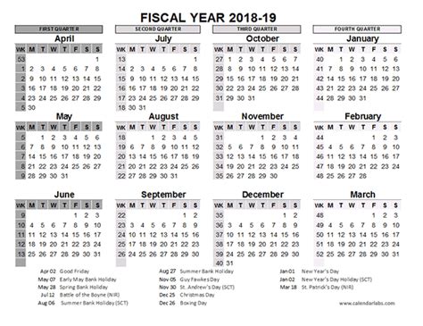 2018 2019 Fiscal Calendar Uk Template Free Printable Templates