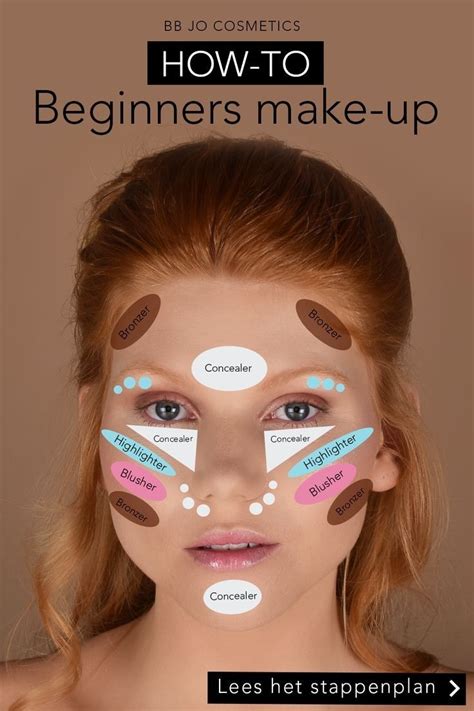 How To Beginners Make Up Face Makeup Guide Face Makeup Tips Simple Makeup Tips