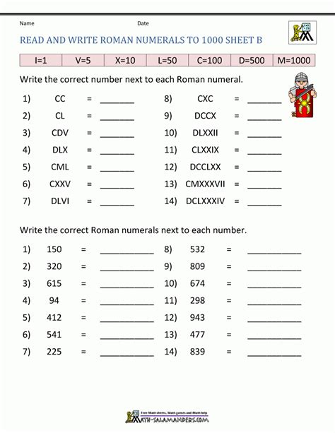 These Fill In The Blank Style Roman Numeral Pattern Worksheets Help Printable Roman Numerals
