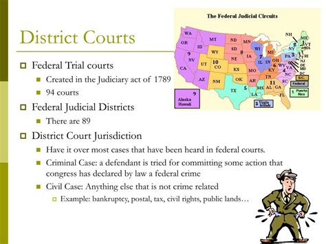 Ppt Chapter 18 The Federal Court System Powerpoint Presentation