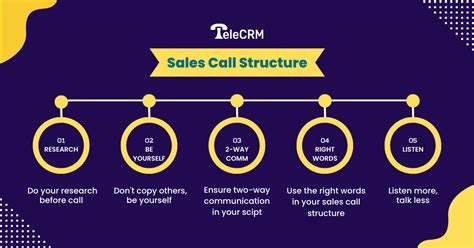 telecrm blog the platform that celebrates sales influencers
