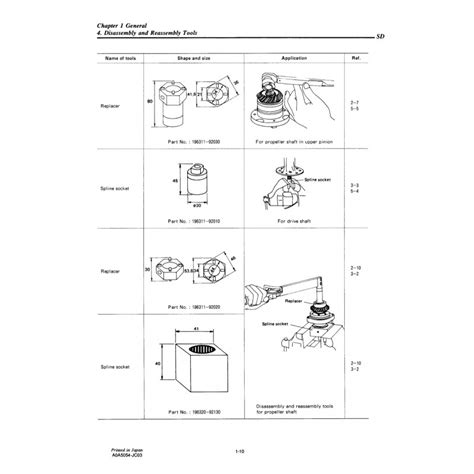 Manuel Yanmar Sd20 Sd30 Sd31