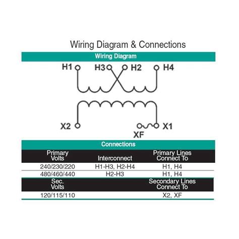 Schematic diagram is a drawing that shows all of the components of a circuit. Open Coil Machine Tool Control Transformer